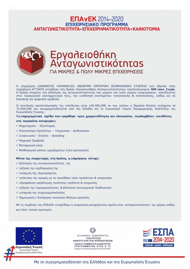 ΕΣΠΑ